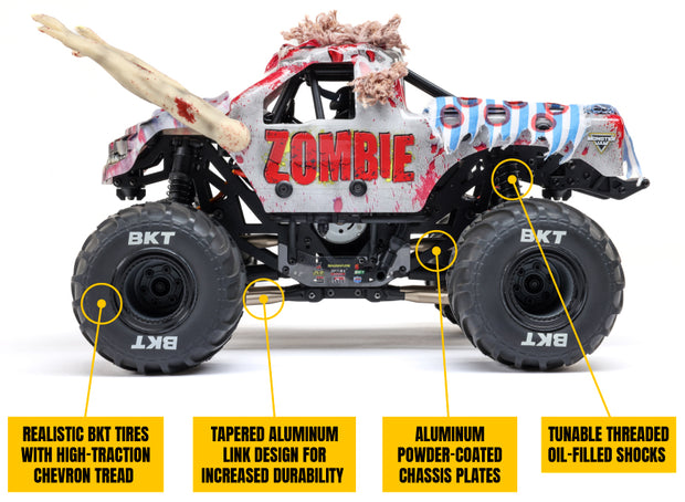 1/18 Mini LMT Zombie 2S 4X4 RTR Brushed Monster Truck (Battery & Charger Included), Red