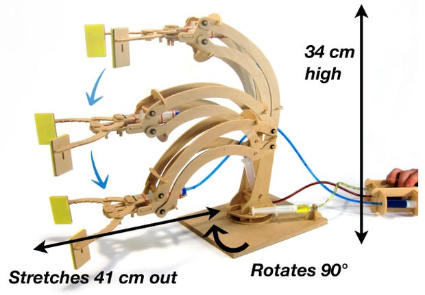 Hydraulic Robotic Arm  28