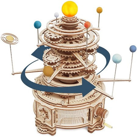 Solar System Working Model